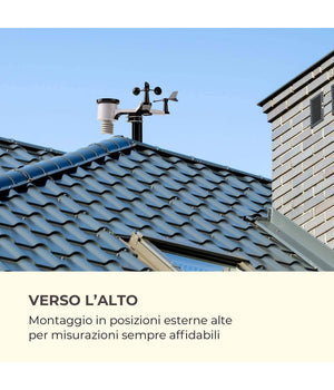 Stazione Meteo Barometrica Professionale Con Data Ora Radiocontrollata Wifi App         