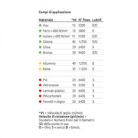 Stella bianca 11,50mm punta elicoidale hss cobalto 8% din 338