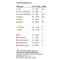 Stella bianca 5,50mm punta elicoidale hss cobalto 5% din 338