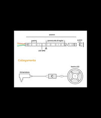 Strip Led Bobina 5 Metri Rgb 24v Smd 5050 Multicolor 16w/m Ip65 300 Led Striscia         