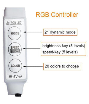 Strip Led Rgb Striscia 200cm Con Attacco Usb Per Retroilluminazione Televisore         