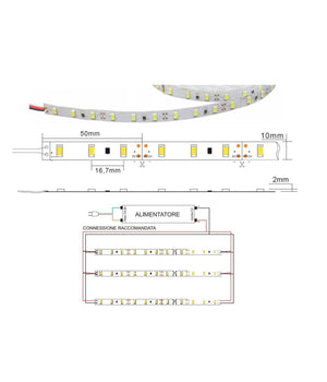 Strip Striscia Rigida Barra 1 Metro A Led 5630 7020 5050 13w 72 Led Calda Fredda  -rgb -smd 5050     