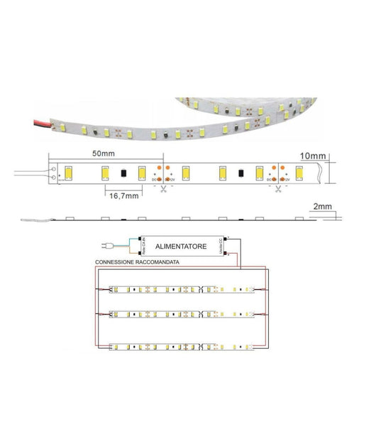 Strip Striscia Rigida Barra 1 Metro A Led 5630 7020 5050 13w 72 Led Calda Fredda  -rgb -smd 5050     