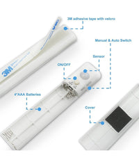 Striscia Led Con Sensore Di Movimento Luce Bianca 6000k 1mt Armadi Letto         