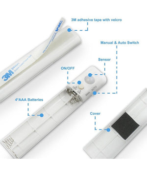 Striscia Led Con Sensore Di Movimento Luce Bianca 6000k 1mt Armadi Letto         