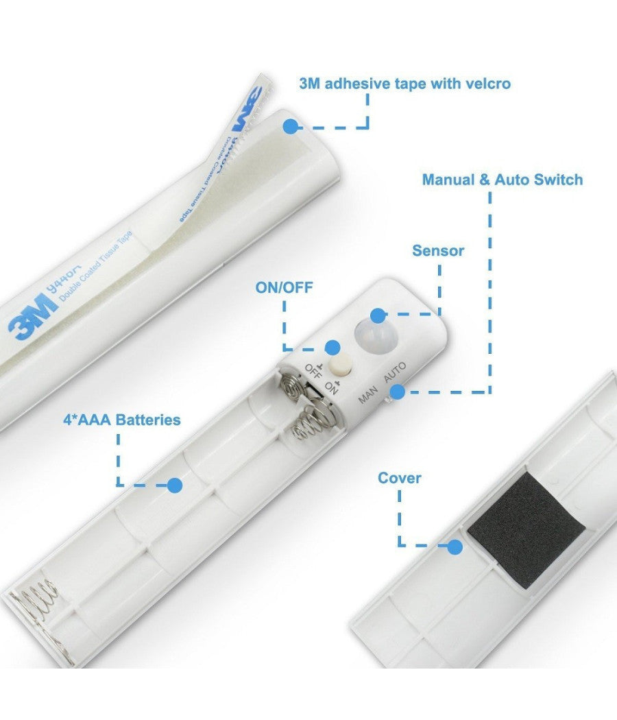 Striscia Led Con Sensore Di Movimento Luce Bianca 6000k 1mt Armadi Letto         