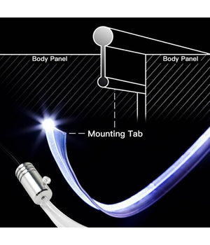 Striscia Led Fluorescente Luci Ambiente Illuminazione Auto Con App Smartphone         