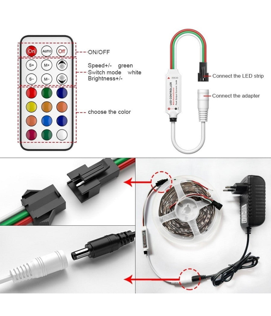Striscia Led Smd5050 Ip20 12v 5 Mt Digitale Luce Rgb Telecomando W5050r-12-60-ic         