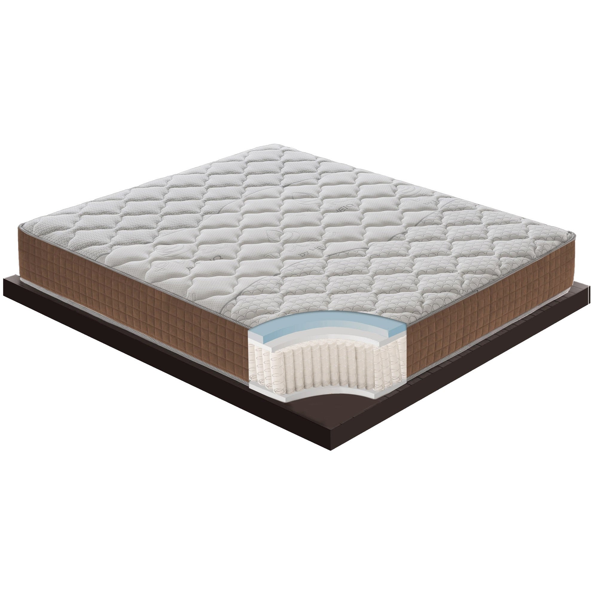 Materasso Singolo 80x190 a molle insacchettate, 5 cm memory foam, ortopedico, 1600 molle insacchettate, 9 zone di comfort