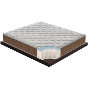 Materasso Matrimoniale 160x200 a molle insacchettate, 5 cm memory foam, ortopedico, 1600 molle insacchettate, 9 zone di comfort