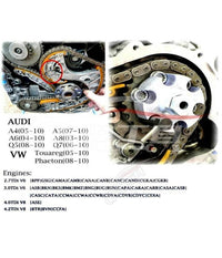 Strumento Bloccaggio Pompa Cilindro Catena Distribuzione Motore Diesel Common Rail         