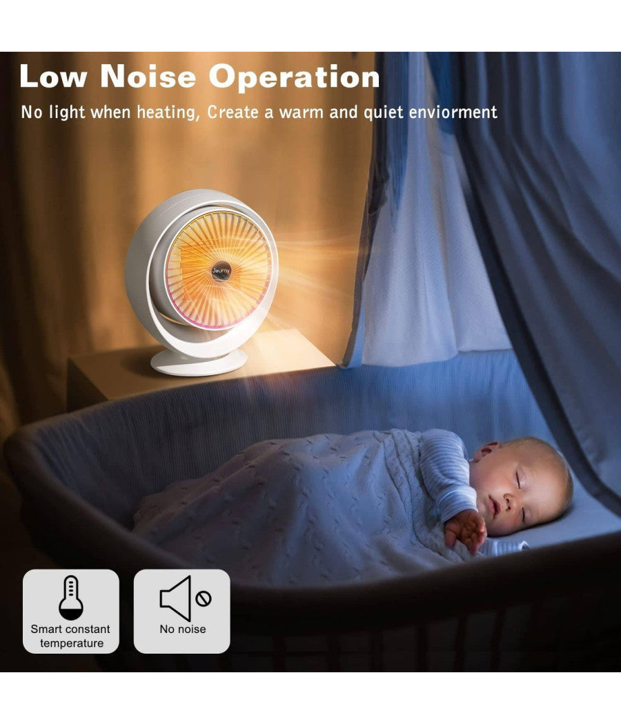 Stufa Elettrica Ventilata Stufetta Basso Consumo Oscillante Termoconvettore 900w         