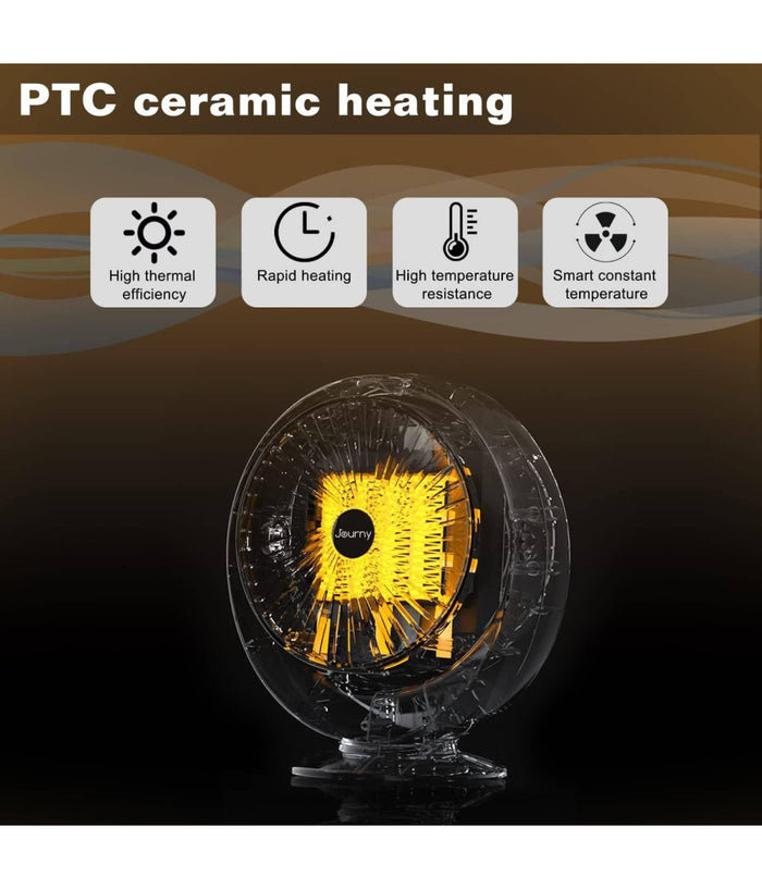 Stufa Elettrica Ventilata Stufetta Basso Consumo Oscillante Termoconvettore 900w         