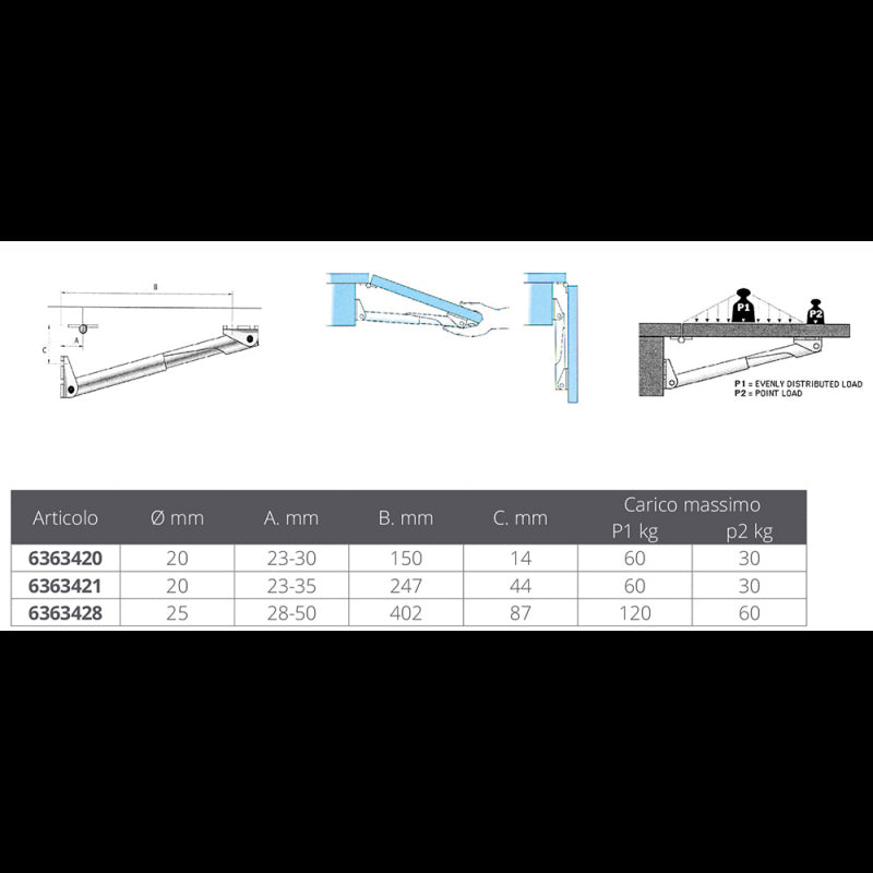 SUPPORTO L.L. LUNG. MM. 247