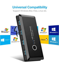 Switch Box Usb 2.0 Hub 2 Ingressi 4 Uscite Per Condividere 2 Pc Computer Q-u100         