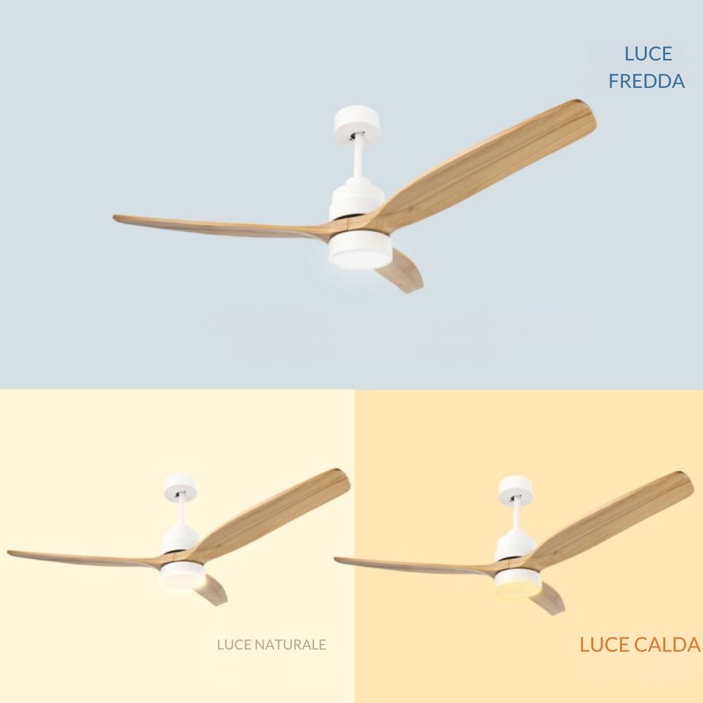 Ventilatore da soffitto led ledme 8822 white crazy con luce e telecomando