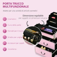Valigetta Porta Trucchi Professionale, Trolley Make Up Rinforzato con Blocco a 2 Chiavi e Ruote, 36x23x58 cm, Rosa