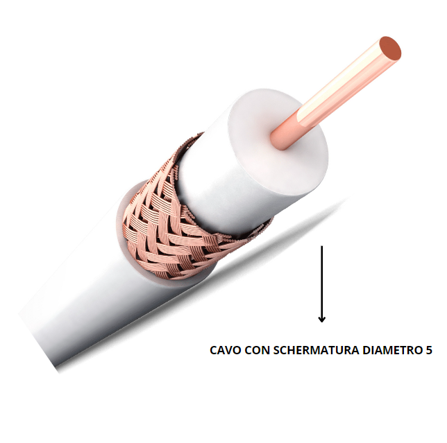 Cavo antenna tv bianco ecova spina e presa 3 mt