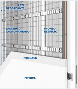 Controtelaio Syntesis Intonaco (Filo Muro) 70/80X210 Sp.108 Per Porta A Scomparsa - 80X210 Sp.108