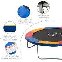 Copertura Tappeto Elastico Ø305x1.5 cm Pieghevole e Portatile, Protezione Trampolino da Giardino in Plastica, PE e Schiuma EPE, Rosso, Blu e Giallo