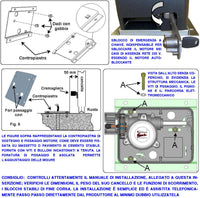 Coperchio in ABS Protezione del Motore Elettrico Geko Montato Sul Cancello Scorrevole Il Carter Di Ricambio Protegge L’elettronica i Fine Corsa il Motoriduttore Dagli Agenti Esterni Insetti e Animali