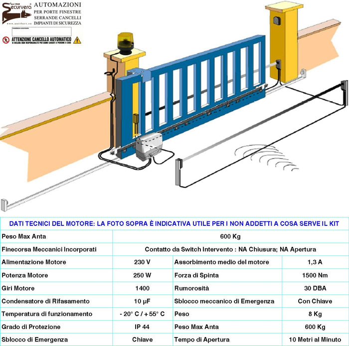 CTR18 PM-5000 CENTRALE COMANDO CANCELLO SCORREVOLE 220 V PER MOTORE 1 CAVALLO CON CONTENITORE SCHEDA RADIO CARTELLO SECURVERA