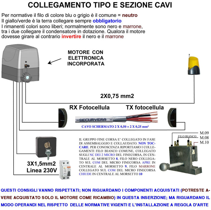 CENTRALE DI COMANDO CANCELLO SCORREVOLE 220 V 700 W GESTIONE FINE CORSA LUCE DI CORTESIA VISTA DEI MOVIMENTI DA LAMPEGGI DIFFERENZIATI CARTELLO MONITORE