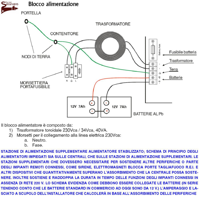 RILEVATORE DI FUMO E TEMPERATURA ANTINCENDIO MULTICRITERIO LOOP 2 LED USCITA OC 14 MA SEGNALAZIONE REMOTA