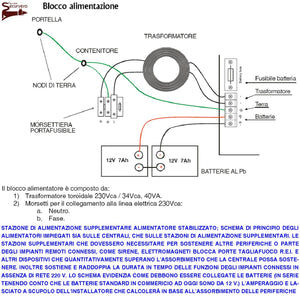 RILEVATORI DI FUMO CONVENZIONALI 5 SENSORI SISTEMA TYNDALL LOOP USCITA OC 14 MA SEGNALAZIONE REMOTA LED ALLARME INCENDIO