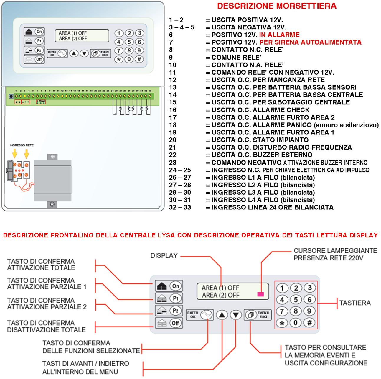 Rilevatore Intrusi Doppio Infrarosso da Esterno Radio Con Ricetrasmettitore Freq. 433,92 MHz Per Lysa GSM Sensore Grandangolo 12 m 5 Livelli Basso Assorbimento Anticollisione Anti Jamming Prot. IP55