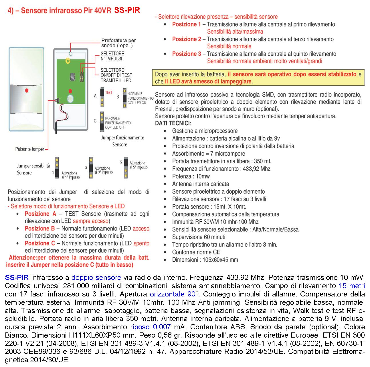 Sensore di Movimento Intrusi doppio Infrarosso Via Radio 433,92 MHz Anti-jamming Portata 15 Metri Grandangolo Walk test Pir 40VR Codice Secur-Sydra GSM da Interno 17 Fasci Sensibili su 3 Livelli