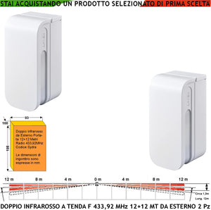 Rilevatore di Movimento Antifurto Sensori Doppia Tenda Esterno Infrarosso 12+12 Metri Lineari 2 Pezzi Via Radio Fr 433,92 MHz Anti Jamming Secur Lysa GSM Protezione Bidirezionale Ponteggi Pareti IP55