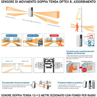 Rilevatore Infrarosso Doppia Tenda Antifurto da Esterno 4 Pezzi Sensori di Movimento 12+12 Metri Lineari Via Radio F 433,92 MHz Anti Jamming Lysa GSM idirezionale Pontegge Impalcature Porticati IP55
