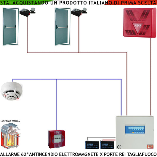 KIT IMPIANTO ALLARME INCENDIO CUCINA E FORNO RILEVATORE TERMOVELOCIMETRICO PULSANTE 2 FERMI PORTA TAGLIAFUOCO REI SIRENA LAMPEG