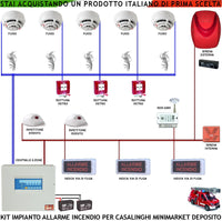 KIT IMPIANTO ANTINCENDIO CASALINGHI MINIMARKET 5 RILEVATORI DI FUMO 3 PULSANTI R. V. 2 RIPETITORI EVENTO SIRENA ESTERNA LAMPEGGIANTE GSM SOS