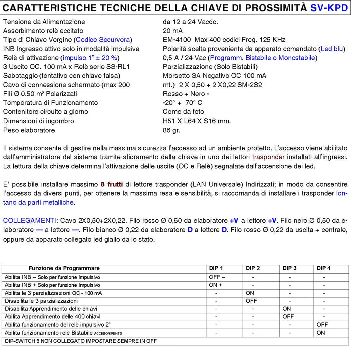Kit Chiave di Prossimità 5 Chiavi TAG Trasponder 2 Lettori su Modulo LAN Universale 501/503 RJ45 Alimentazione 12/24 Vac Relè Scambio 2 A 24 V Funzione Impulsiva o Stabile Segnale di Stato 4 Led GRVB