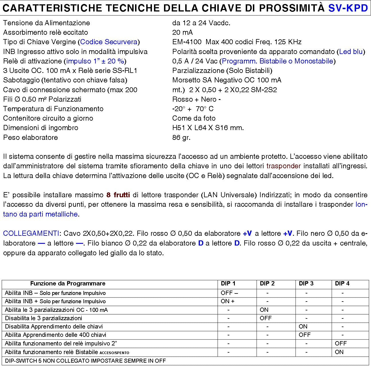 Trasponder Chiave di Prossimità 10 Chiavi TAG Lettore Modulo LAN Universale 501 RJ45 Alimentazione 12/24 Vac Relè Contatto C.NC.NA 2 A a 24 V Funzione Impulsiva o Stabile Segnale di Stato 4 Led GRVB