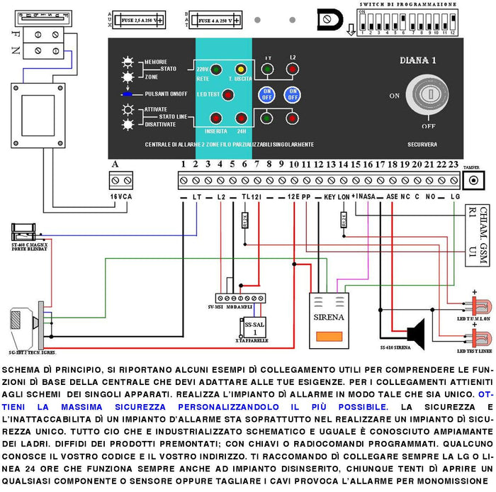 Kit Impianto Antifurto Maury Centrale 5 Zone 2 Infrarossi 2 Doppia Tecnologia Contatto Rinforzato Combinatore GSM Allarme e Telegestione Sirena Interna e Esterna Lampeggiante Tastiera 2 Codici Segreti