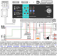 Kit Antifurto Impianto Savin 5 Zone Infrarosso e Doppia Tecnol. Chiamata Allarme e Telegestione GSM Sirena Interna ed Esterna Lampeg. Chiave Proxi 3 Traspon 2 Lettori Cavo 2+4 100 MT Contatto Magnetic