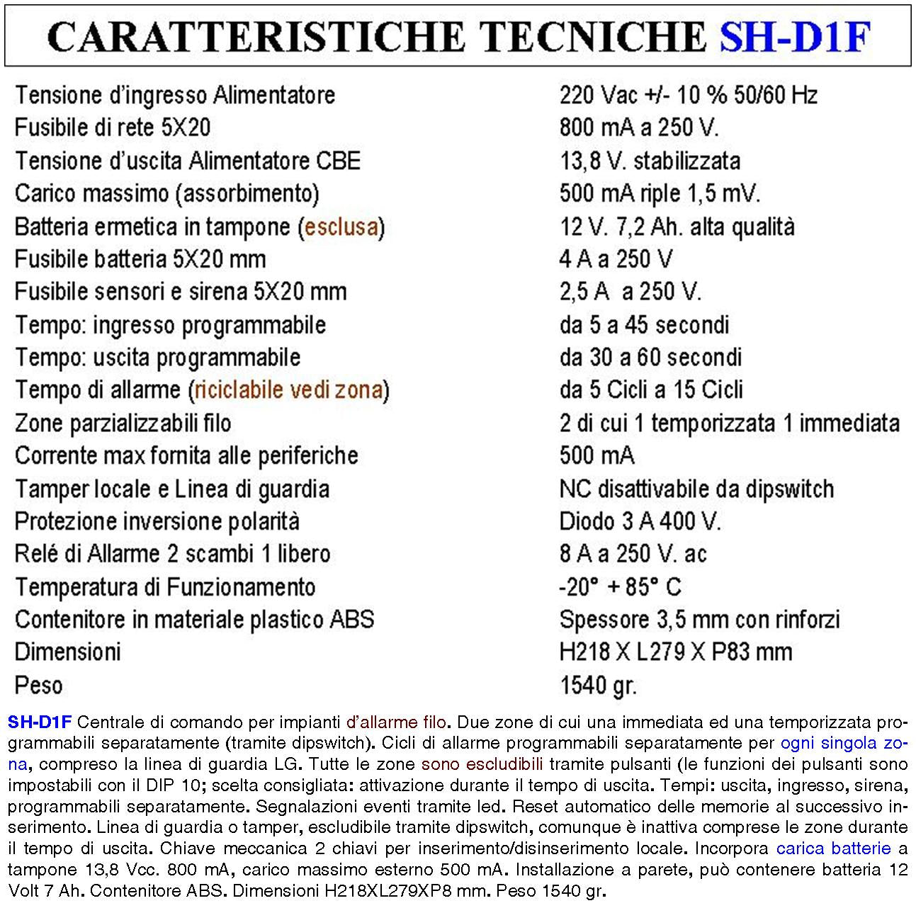 Centrale Diana Antifurto 2 Zone per Impianto di Allarme Chiave Meccanica. Gestisce Sensori Ingresso Per Chiave Remota o Telegestione Uscita di Comando Per Sirene Combinatore GSM Ricambio Impianto Filo