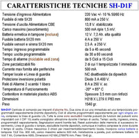 Diana 2 Zone Centrale Allarme Batteria 12 V 1,2 Ah per Impianto Antifurto Filo 2 Chiavi Meccaniche Gestisce Rilevatori Ingresso Per Comando Remoto o Telegestione Uscita Sirene Combinatore Fumogeni