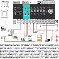 Centrale Allarme Diana 5 Zone Chiave Meccanica Per Impianto Antifurto Filare. Gestisce Sensori di Movimento Ingresso Per Chiave Remota o Telegestione Uscita di Comando Per Sirene Combinatore Fumogeno
