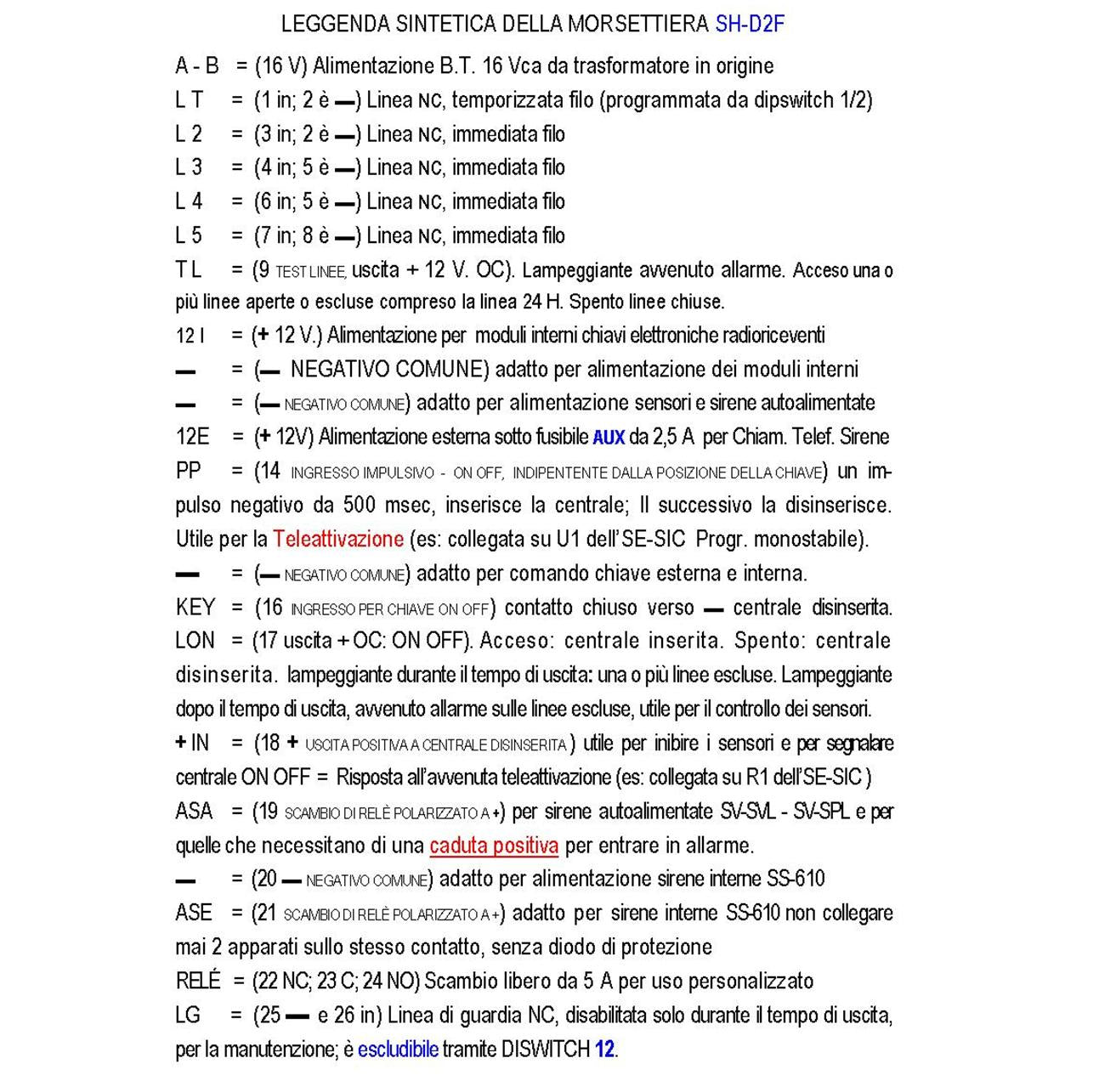Diana 5 Zone Centrale Allarme Batteria 12 V 7,2 Ah per Impianto Antifurto Filo Chiave di Prossimità 3 TAG Gestisce Sensori di Movimento e di Scasso Ingresso Comando Remoto o Telegestione Uscita di Comando per Sirene e Combinatore