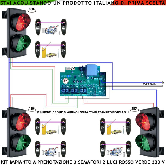 Kit Impianto 3 Semafori Condominio 3 Ingressi 3 Uscite Semaforo 2 Luci 24 Led Rossi e 24 Verdi 230 V IP65 Tempi Regolab. da 0,5 a 3 Minuti 6 Coppie Fotocellule Controllano Ordine di Arrivo e di Uscita