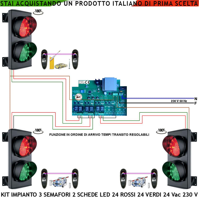 Kit Impianto Semaforico Parcheggio 3 Semafori 2 Luci 24 Led Rossi e 24 Verdi 24 Vac IP65 Centrale Tempi Transito Regolabili da 0,5 a 3 Minuti Ordine di Arrivo Con 3 Coppie Fotocellule Garage 3 Livelli