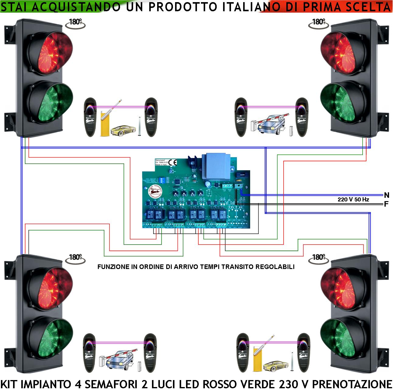 Kit Impianto Semaforico Parcheggio 4 Semafori 2 Luci 24 Led Rossi e 24 Verdi 230 V IP65 Centrale Tempi Transito Regolabili da 0,5 a 3 Minuti Ordine di Arrivo Con 4 Coppie Fotocellule Garage 4 Livelli