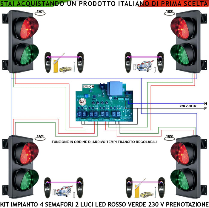 Kit Impianto Semaforico Parcheggio 4 Semafori 2 Luci 24 Led Rossi e 24 Verdi 230 V IP65 Centrale Tempi Transito Regolabili da 0,5 a 3 Minuti Ordine di Arrivo Con 4 Coppie Fotocellule Garage 4 Livelli