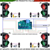 Kit Impianto Semaforo 4 Vie Transito Alternato 4 Semafori 2 Luci 24 Led Rossi e 24 Verdi 230 V IP65 Centrale Tempi Percorrenza Regolabili da 0,5 a 3 Minuti Ordine di Transito Con 4 Coppie Fotocellule