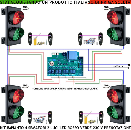 Incrocio 4 Vie Kit 4 Semafori 2 Luci 230 V IP65 Semaforo 24 Led Rossi e 24 Verdi Centrale Tempi Regolabili da 0,5 a 3 Minuti Ordine di Arrivo Con 4 Coppie Fotocellule Transito Ordinato nel Condominio