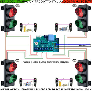 Kit Impianto Semaforico Parcheggio 4 Semafori 2 Luci 24 Led Rossi e 24 Verdi 24 Vac IP65 Centrale Tempi Transito Regolabili da 0,5 a 3 Minuti Ordine di Arrivo Con 4 Coppie Fotocellule Garage 3 Livelli